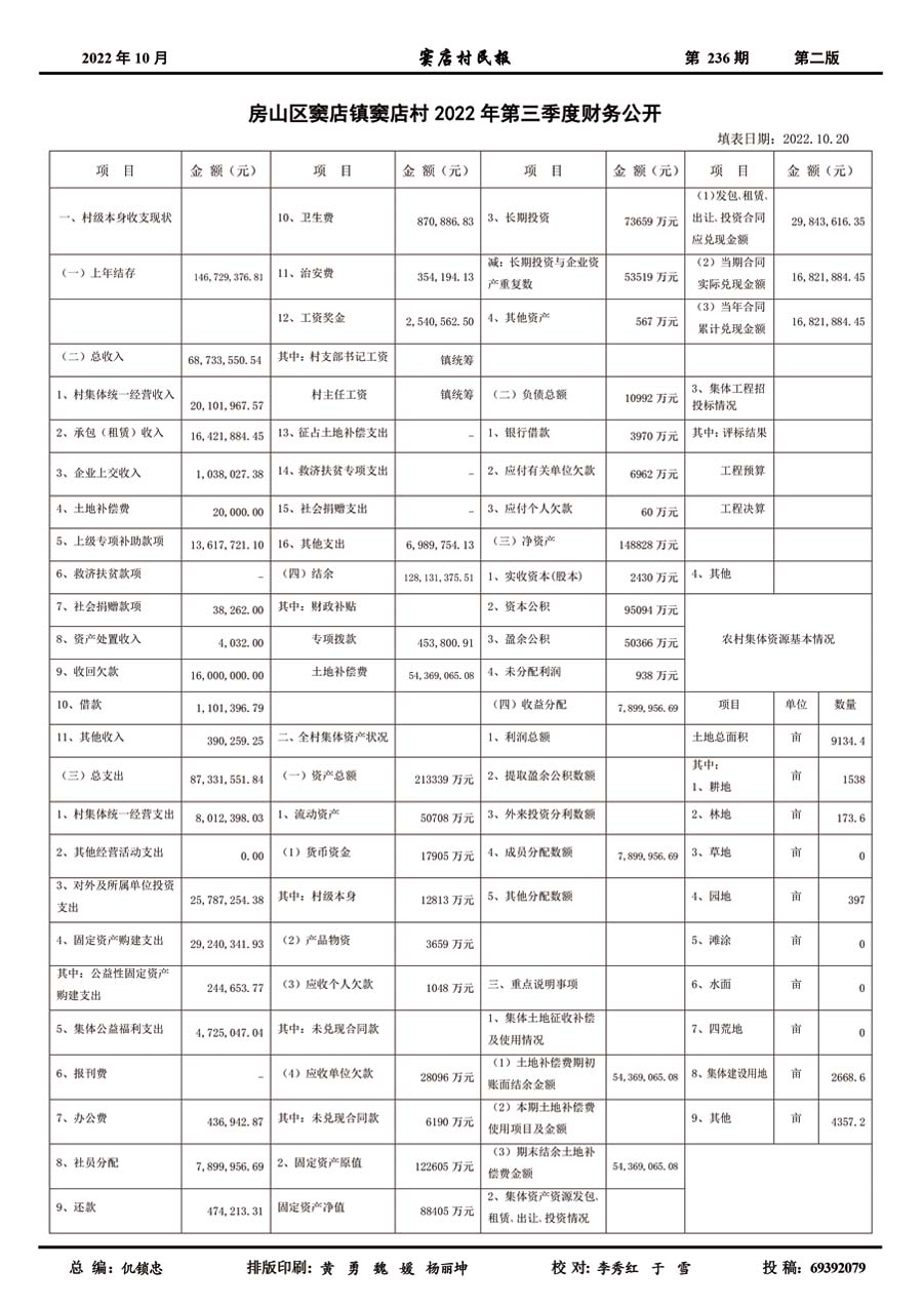 文章附图
