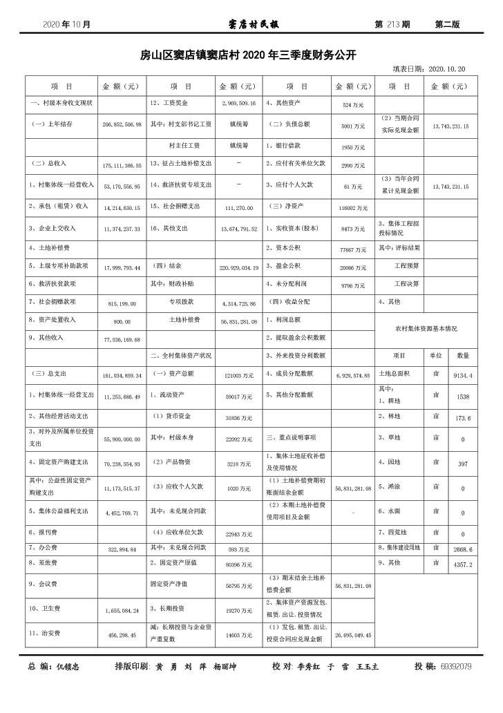 文章附图